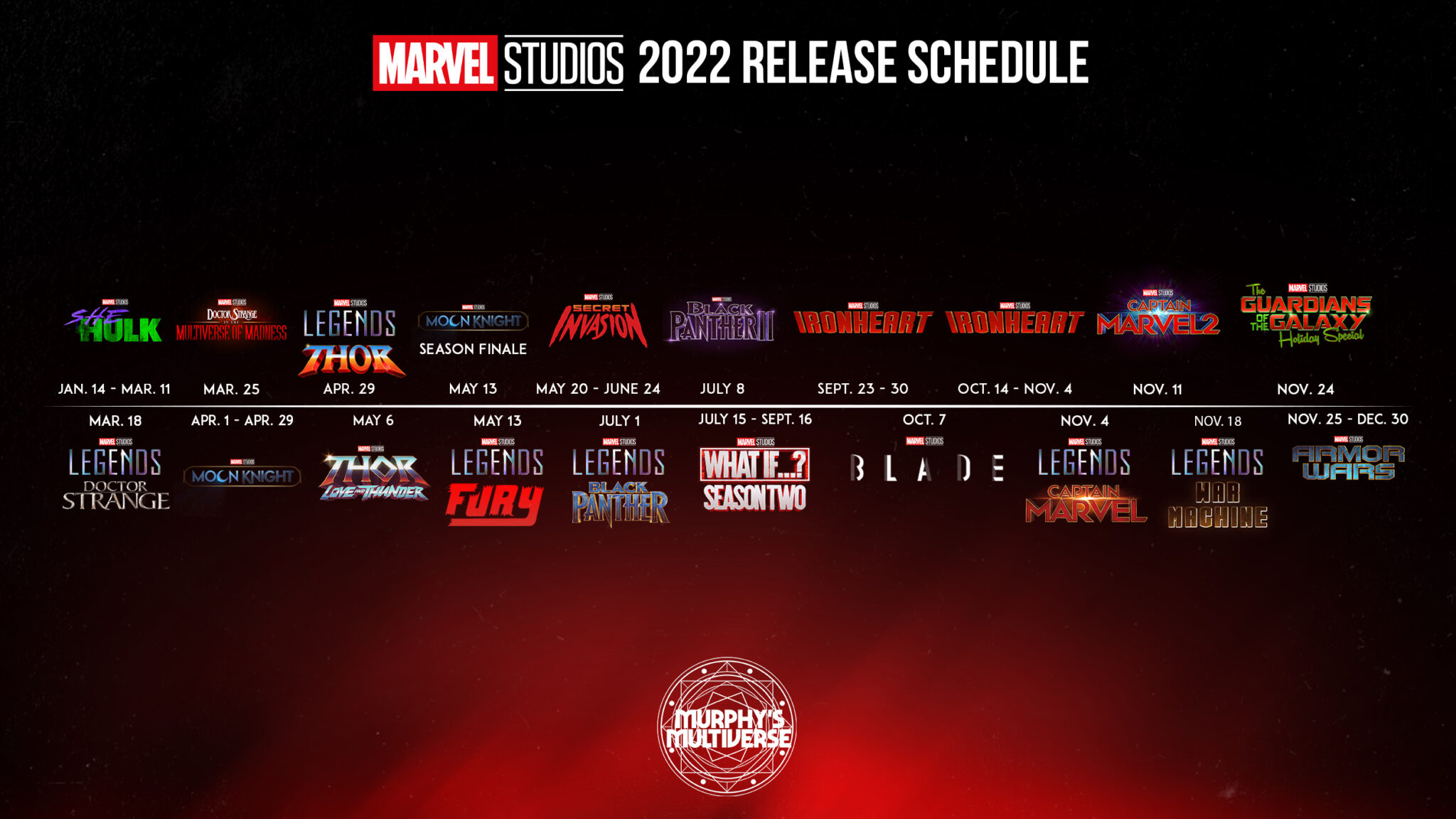 movie release schedule 2022